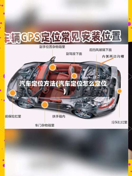 汽车定位方法(汽车定位怎么定位)-第1张图片
