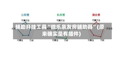 辅助开挂工具“微乐亲友房辅助器”(原来确实是有插件)-第1张图片