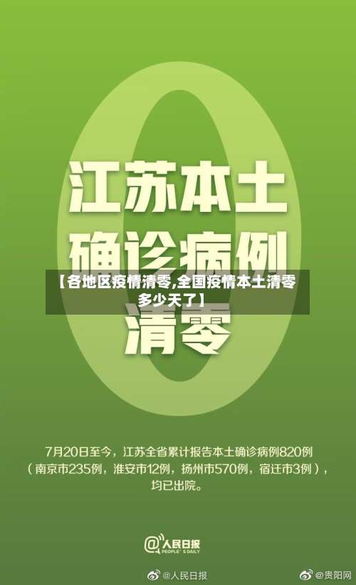 【各地区疫情清零,全国疫情本土清零多少天了】-第2张图片