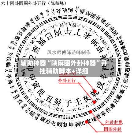 辅助神器“陕麻圈外卦神器”开挂辅助脚本+详细-第1张图片