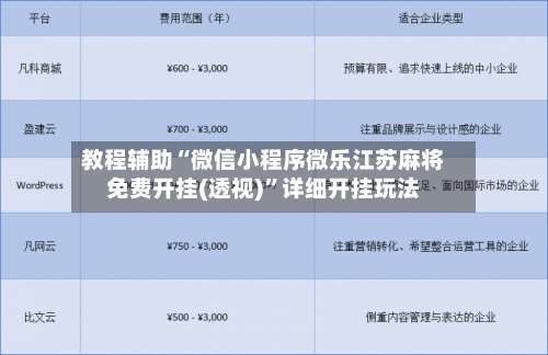 教程辅助“微信小程序微乐江苏麻将免费开挂(透视)”详细开挂玩法-第3张图片
