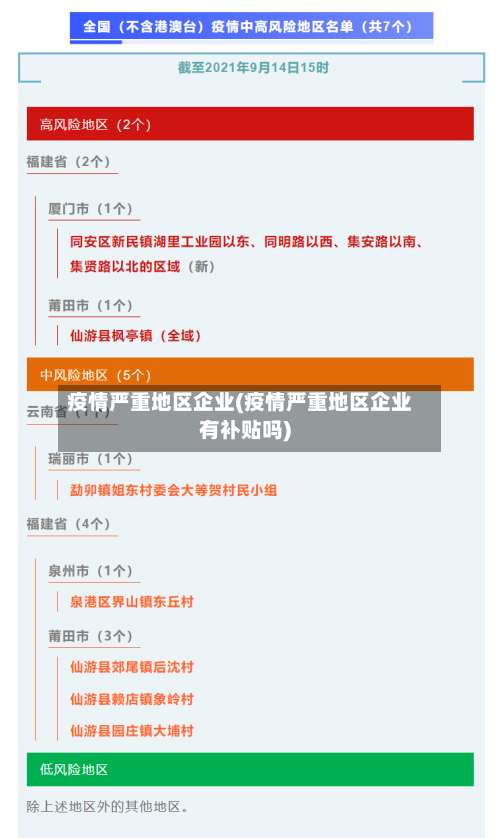 疫情严重地区企业(疫情严重地区企业有补贴吗)-第2张图片