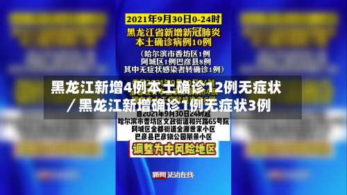 黑龙江新增4例本土确诊12例无症状／黑龙江新增确诊1例无症状3例-第1张图片