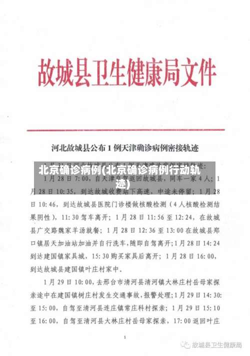 北京确诊病例(北京确诊病例行动轨迹)-第2张图片