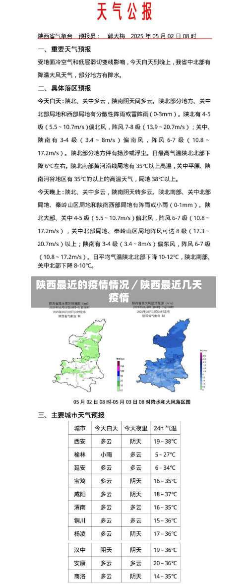 陕西最近的疫情情况／陕西最近几天疫情-第2张图片