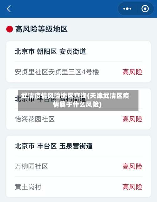 武清疫情风险地区查询(天津武清区疫情属于什么风险)-第1张图片