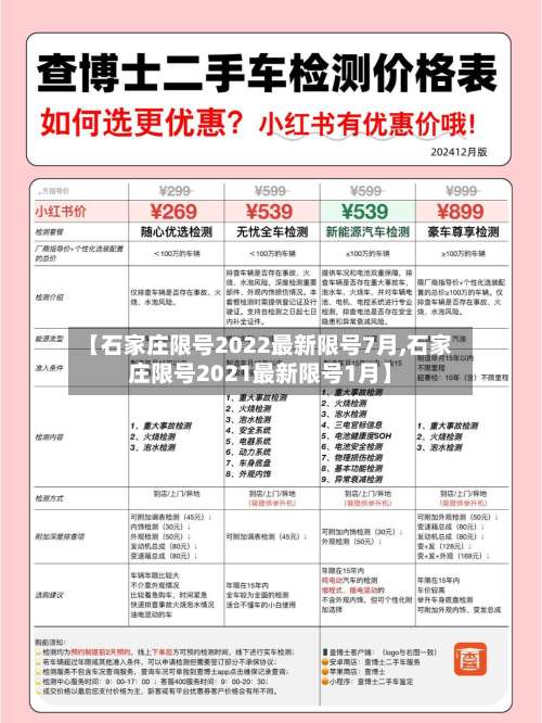 【石家庄限号2022最新限号7月,石家庄限号2021最新限号1月】-第1张图片