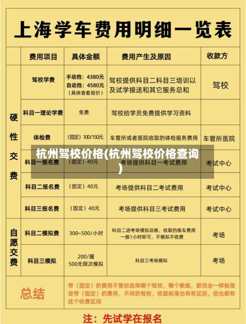 杭州驾校价格(杭州驾校价格查询)-第1张图片
