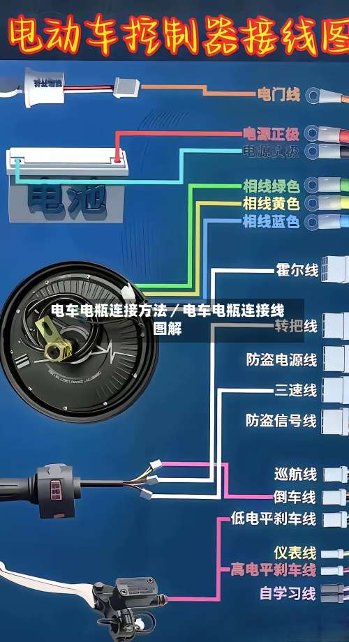 电车电瓶连接方法／电车电瓶连接线图解-第3张图片