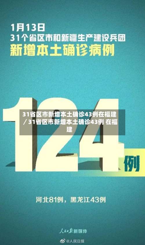 31省区市新增本土确诊43例在福建／31省区市新增本土确诊43例 在福建-第1张图片