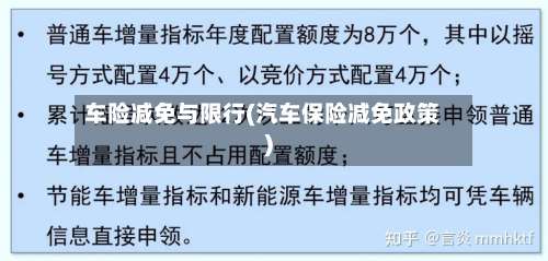 车险减免与限行(汽车保险减免政策)-第2张图片