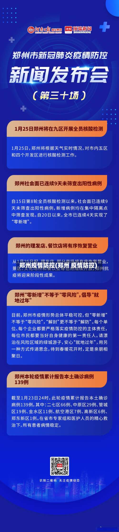 郑州疫情防控(郑州 疫情防控)-第2张图片