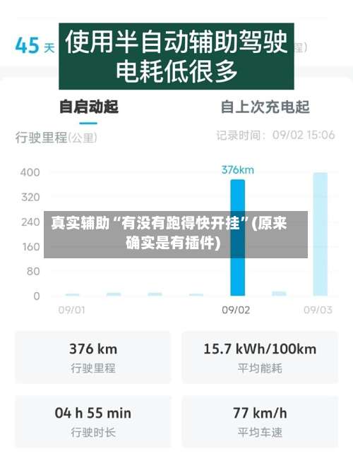 真实辅助“有没有跑得快开挂	”(原来确实是有插件)-第2张图片