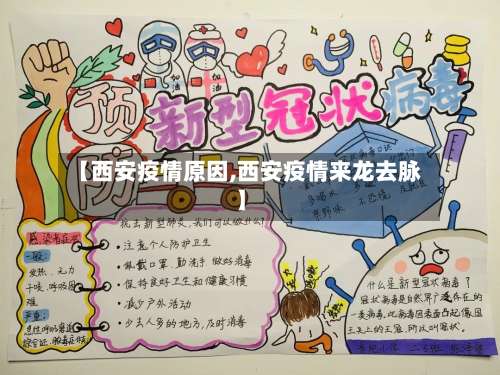 【西安疫情原因,西安疫情来龙去脉】-第2张图片