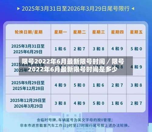 限号2022年6月最新限号时间／限号2022年6月最新限号时间是多少-第2张图片