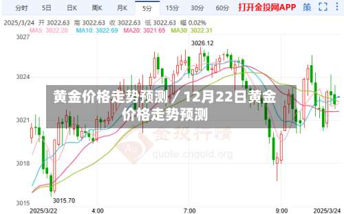 黄金价格走势预测／12月22日黄金价格走势预测-第2张图片