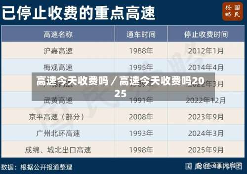 高速今天收费吗／高速今天收费吗2025-第3张图片