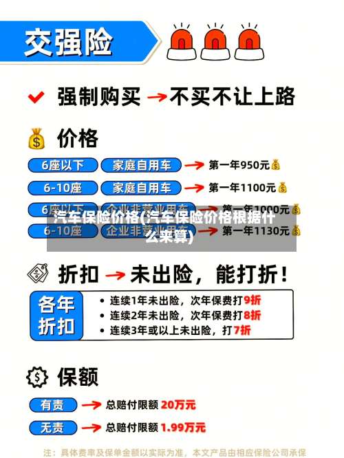 汽车保险价格(汽车保险价格根据什么来算)-第2张图片