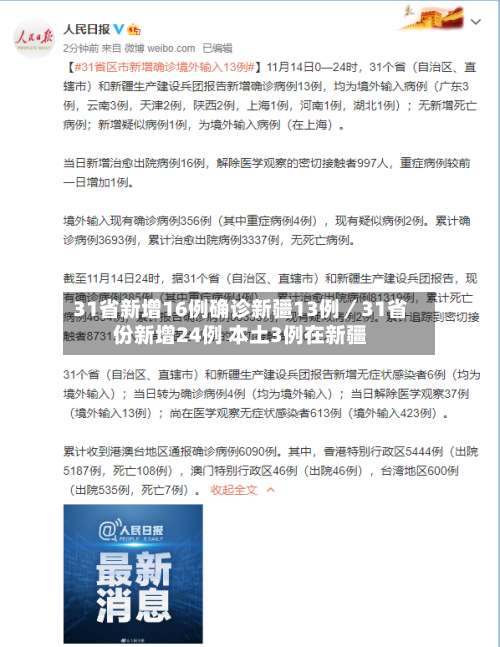 31省新增16例确诊新疆13例／31省份新增24例 本土3例在新疆-第2张图片