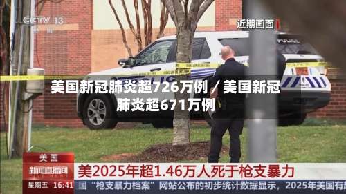 美国新冠肺炎超726万例／美国新冠肺炎超671万例-第1张图片