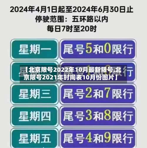 【北京限号2022年10月最新限号,北京限号2021年时间表10月份图片】-第1张图片