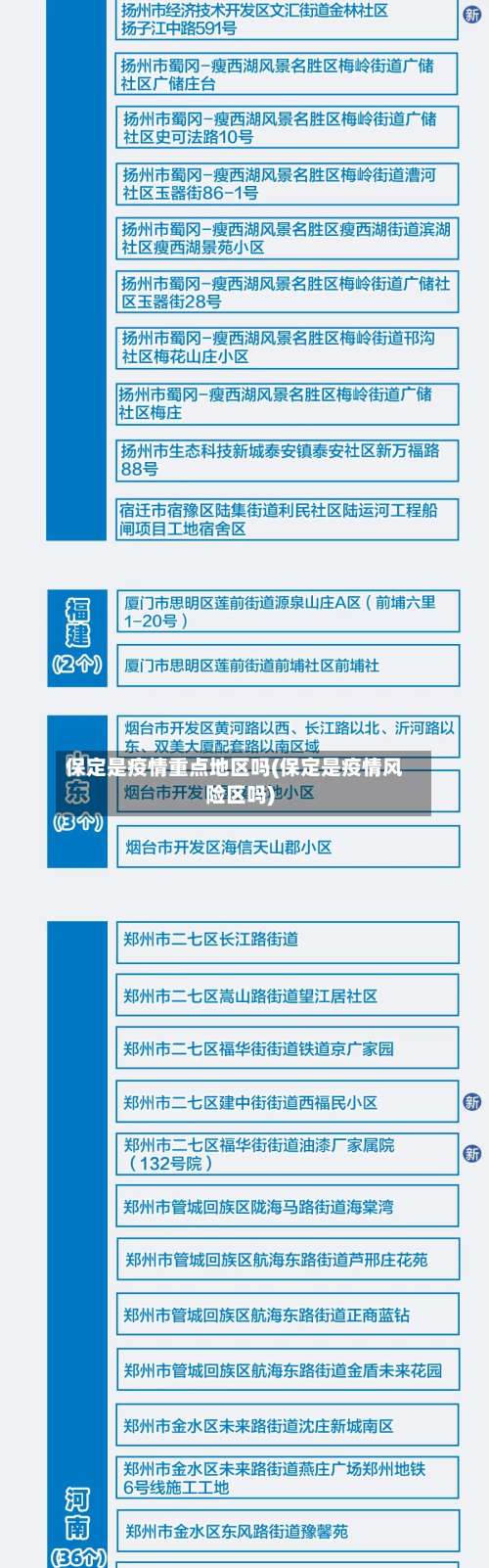 保定是疫情重点地区吗(保定是疫情风险区吗)-第1张图片