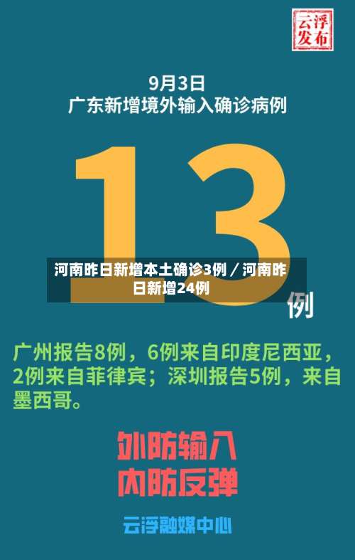 河南昨日新增本土确诊3例／河南昨日新增24例-第1张图片