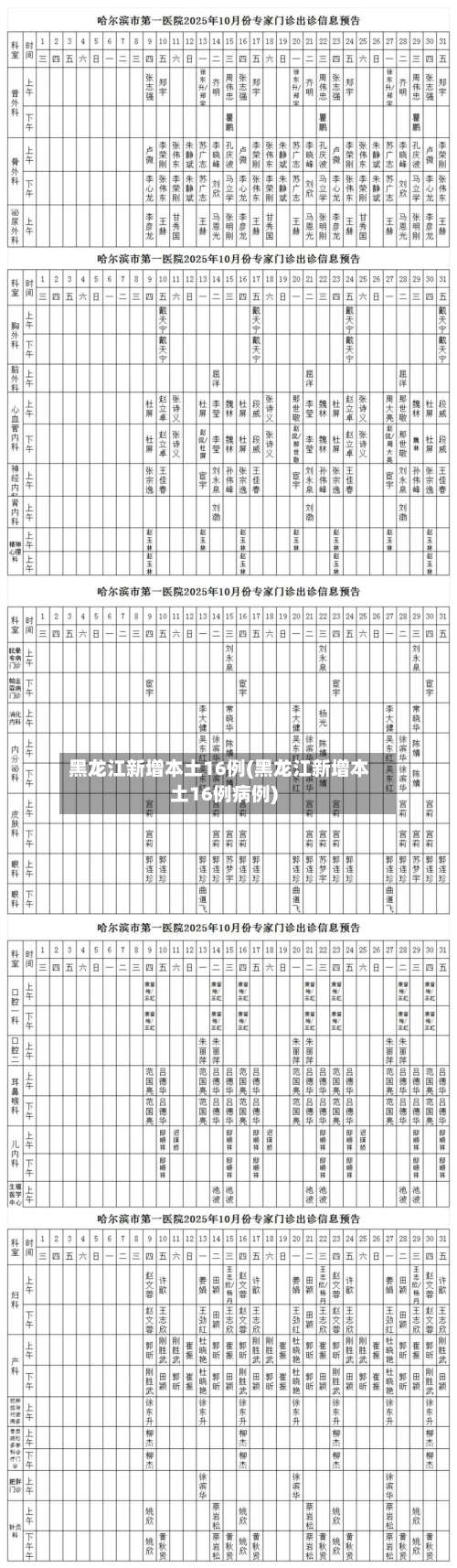 黑龙江新增本土16例(黑龙江新增本土16例病例)-第1张图片