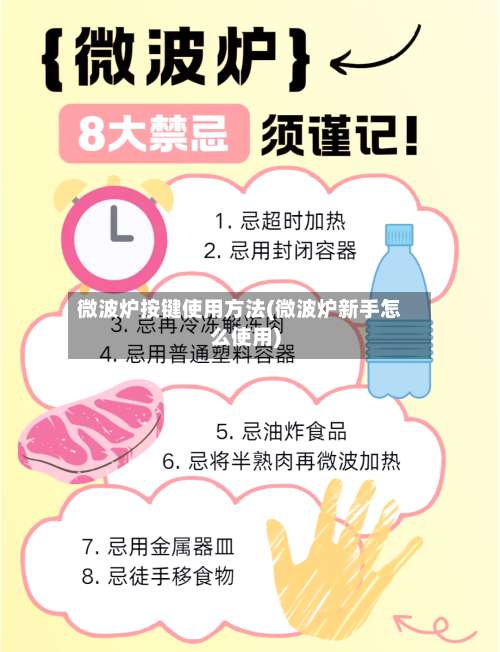 微波炉按键使用方法(微波炉新手怎么使用)-第3张图片