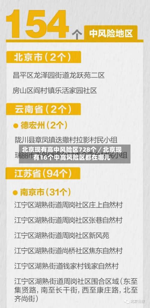 北京现有高中风险区728个／北京现有16个中高风险区都在哪儿-第2张图片