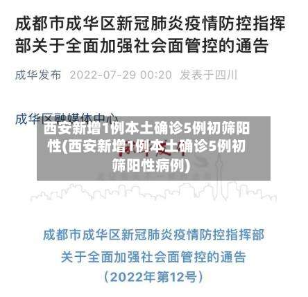 西安新增1例本土确诊5例初筛阳性(西安新增1例本土确诊5例初筛阳性病例)-第2张图片