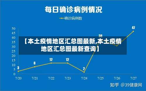 【本土疫情地区汇总图最新,本土疫情地区汇总图最新查询】-第3张图片