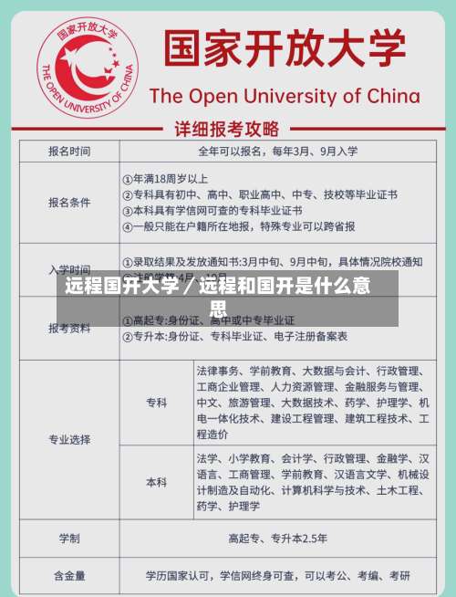 远程国开大学／远程和国开是什么意思-第2张图片