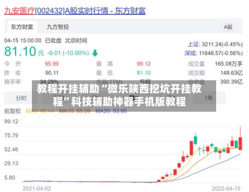 教程开挂辅助“微乐陕西挖坑开挂教程”科技辅助神器手机版教程-第2张图片
