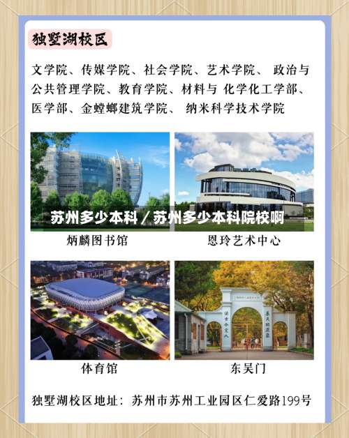 苏州多少本科／苏州多少本科院校啊-第1张图片