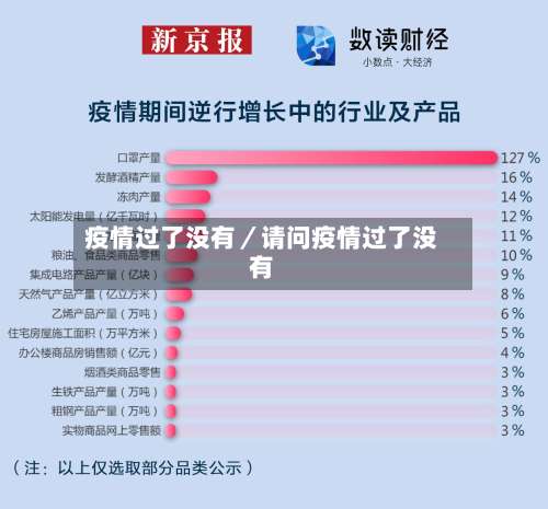 疫情过了没有／请问疫情过了没有-第1张图片