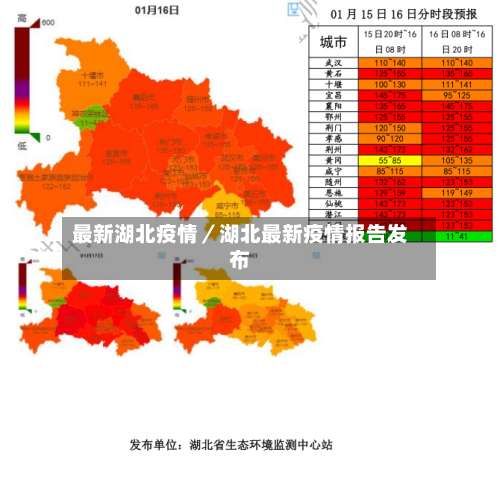 最新湖北疫情／湖北最新疫情报告发布-第1张图片