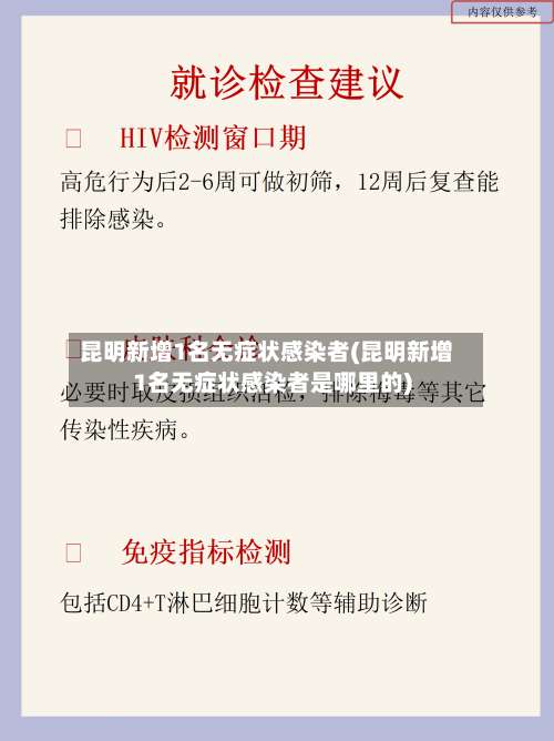 昆明新增1名无症状感染者(昆明新增1名无症状感染者是哪里的)-第2张图片