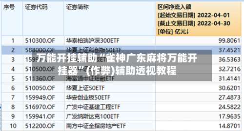 万能开挂辅助“雀神广东麻将万能开挂器	”(作弊)辅助透视教程-第1张图片