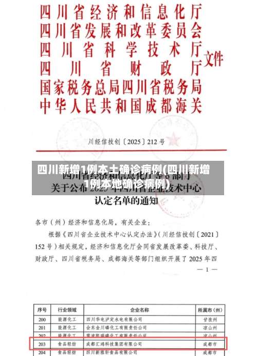 四川新增1例本土确诊病例(四川新增1例本地确诊病例)-第1张图片