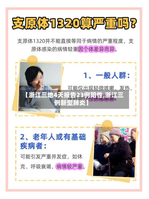 【浙江三地4天报告23例阳性,浙江三例新型肺炎】-第2张图片