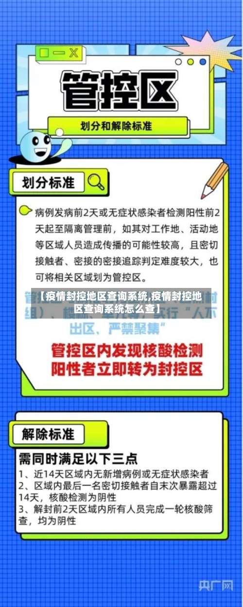【疫情封控地区查询系统,疫情封控地区查询系统怎么查】-第2张图片