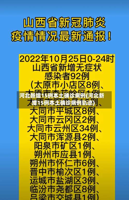 河北新增15例本土确诊病例(河北新增15例本土确诊病例轨迹)-第1张图片