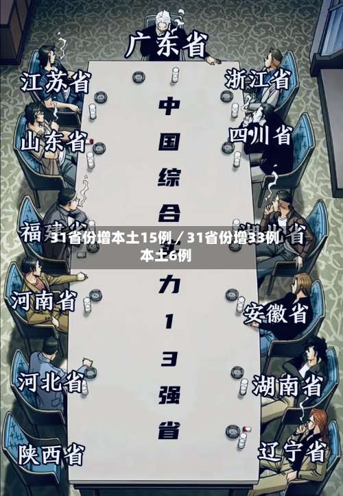 31省份增本土15例／31省份增33例 本土6例-第1张图片