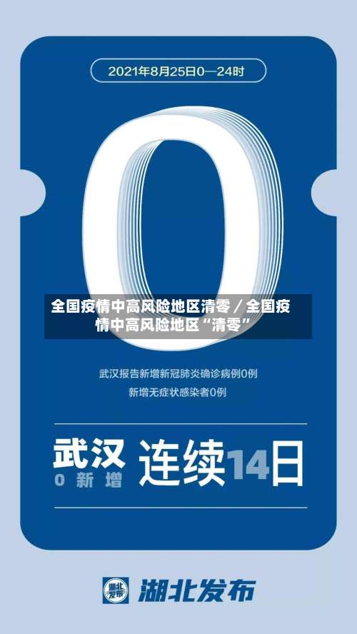 全国疫情中高风险地区清零／全国疫情中高风险地区“清零”-第3张图片