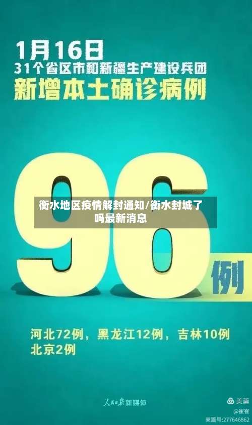 衡水地区疫情解封通知/衡水封城了吗最新消息-第2张图片