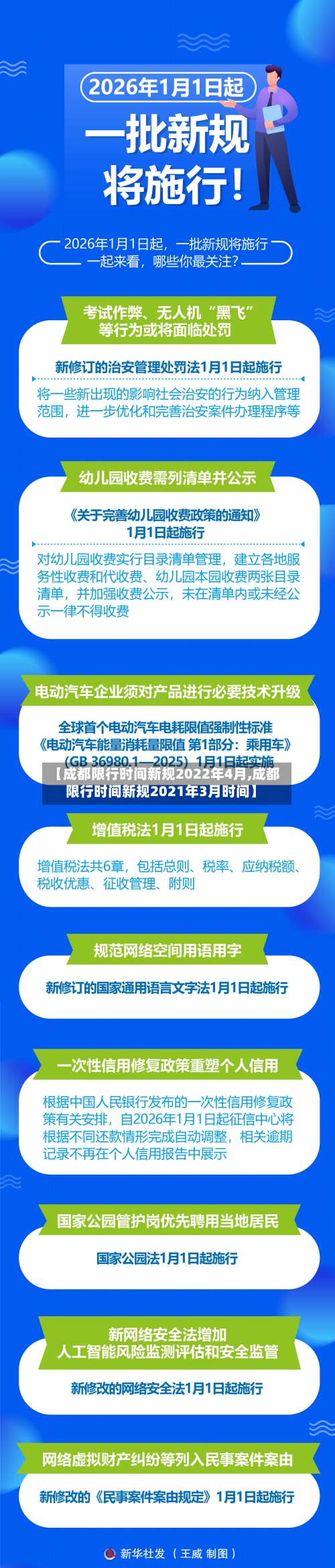 【成都限行时间新规2022年4月,成都限行时间新规2021年3月时间】-第1张图片