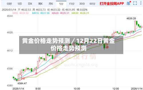 黄金价格走势预测／12月22日黄金价格走势预测-第2张图片