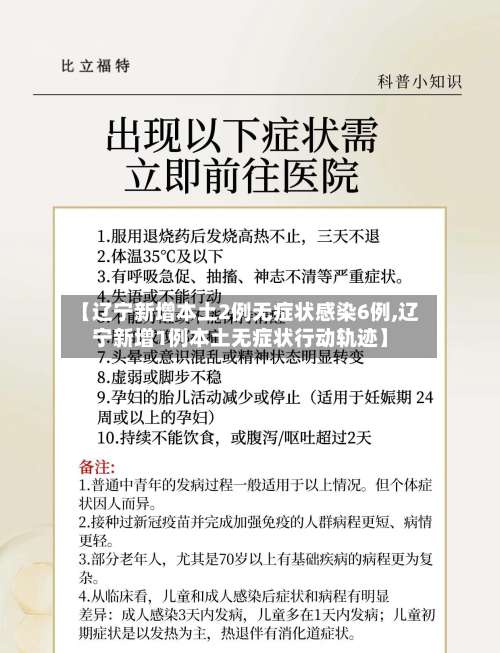 【辽宁新增本土2例无症状感染6例,辽宁新增1例本土无症状行动轨迹】-第3张图片