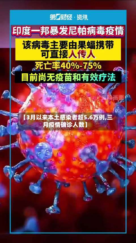 【3月以来本土感染者超5.6万例,三月疫情确诊人数】-第3张图片
